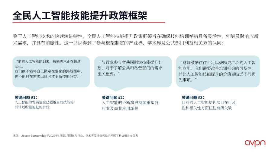 AVPN：2026普惠人工智能：劳动力技能提升政策工具包（英文版）（98页）.pdf_第10页