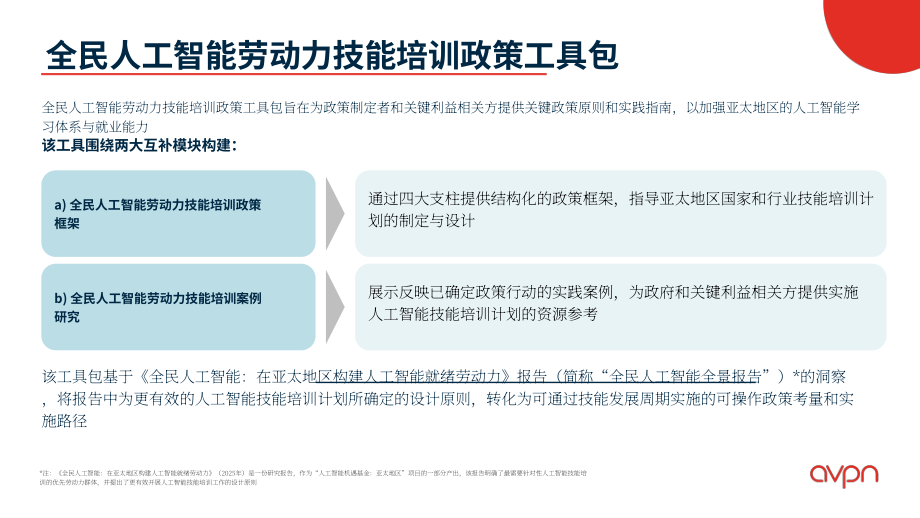 AVPN：2026普惠人工智能：劳动力技能提升政策工具包（英文版）（98页）.pdf_第7页