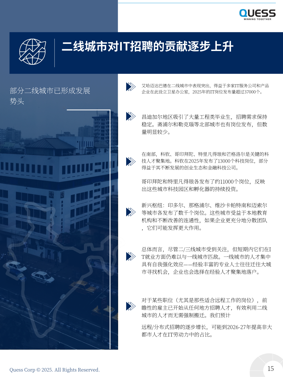 Quess Corp：2025年印度 IT 劳动力趋势报告（英文版）（35页）.pdf_第15页