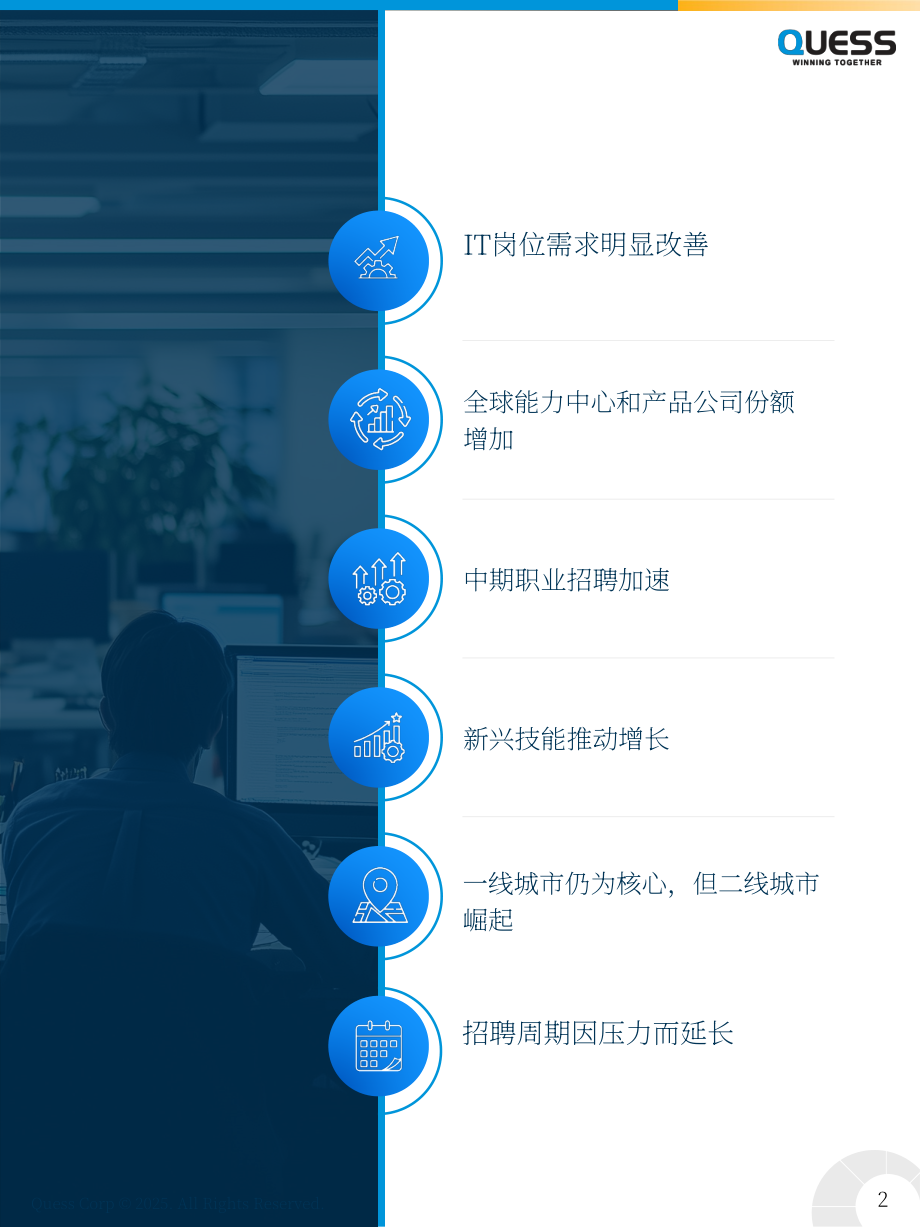 Quess Corp：2025年印度 IT 劳动力趋势报告（英文版）（35页）.pdf_第2页
