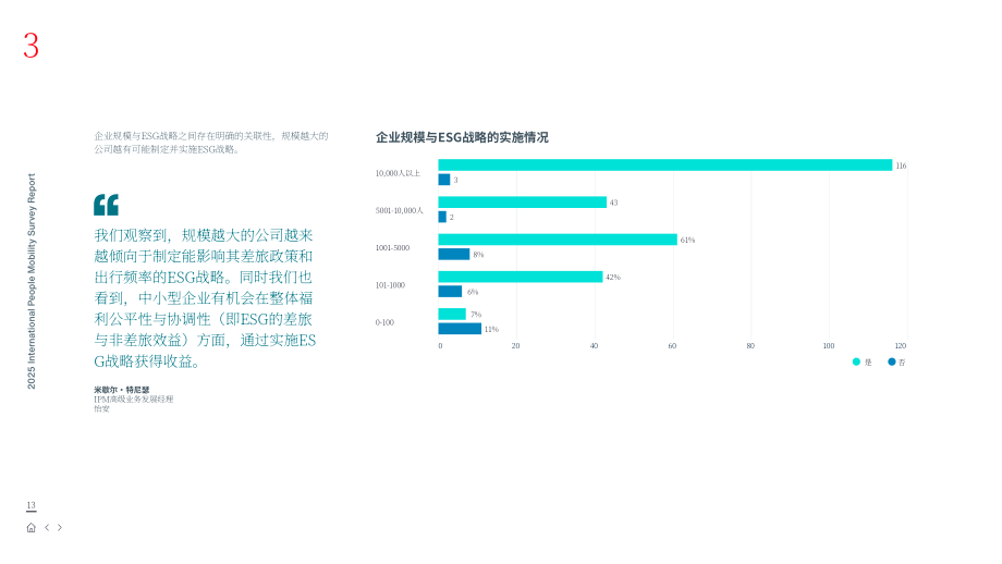 怡安：2025全球人才流动调研报告：全球趋势、发展态势、挑战与机遇、助力科学决策（英文版）（50页）.pdf_第13页