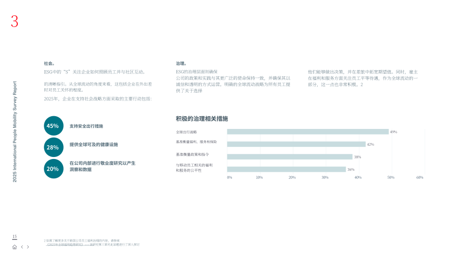 怡安：2025全球人才流动调研报告：全球趋势、发展态势、挑战与机遇、助力科学决策（英文版）（50页）.pdf_第15页