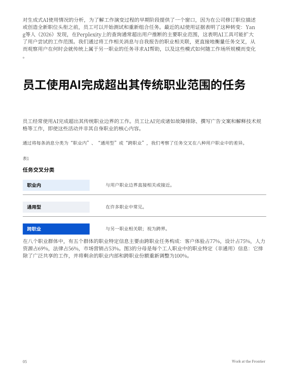 OpenAI：2026前沿工作：人工智能如何拓展人类工作边界研究报告（英文版）（16页）.pdf_第6页