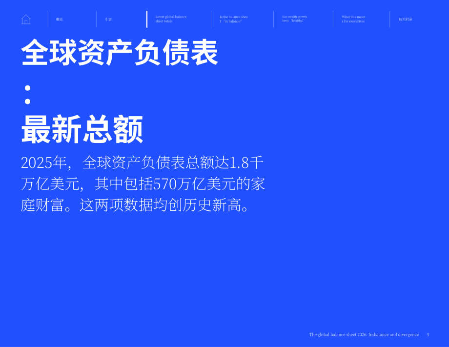 麦肯锡（McKinsey）：2026全球资产负债表：失衡与分化（英文版）（42页）.pdf_第7页