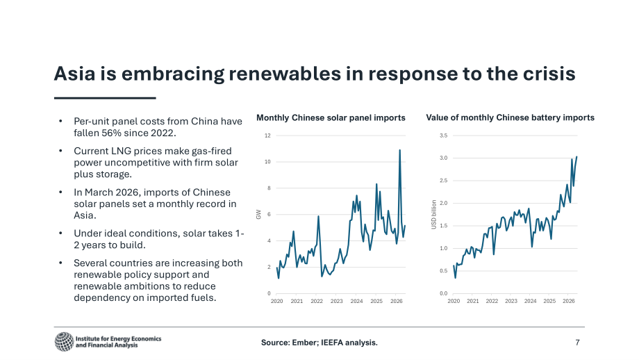 IEEFA：2026伊朗冲突对 LNG 市场的影响研究报告：是否制约 LNG 在亚洲能源体系的长期作用（英文版）（28页）.pdf_第7页