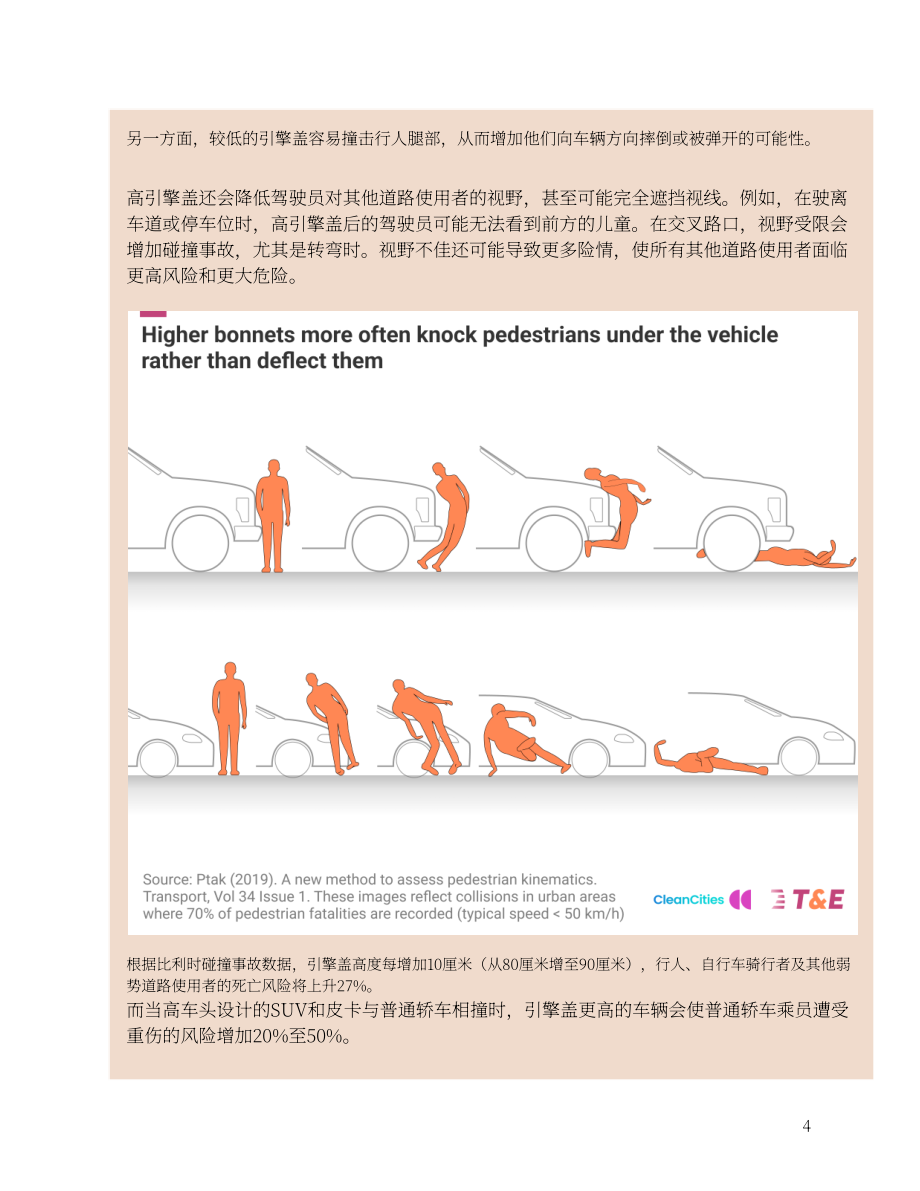 T&E：2025车头持续抬高：发动机盖高度攀升带来的安全隐患及限高政策建议报告（英文版）（37页）.pdf_第4页