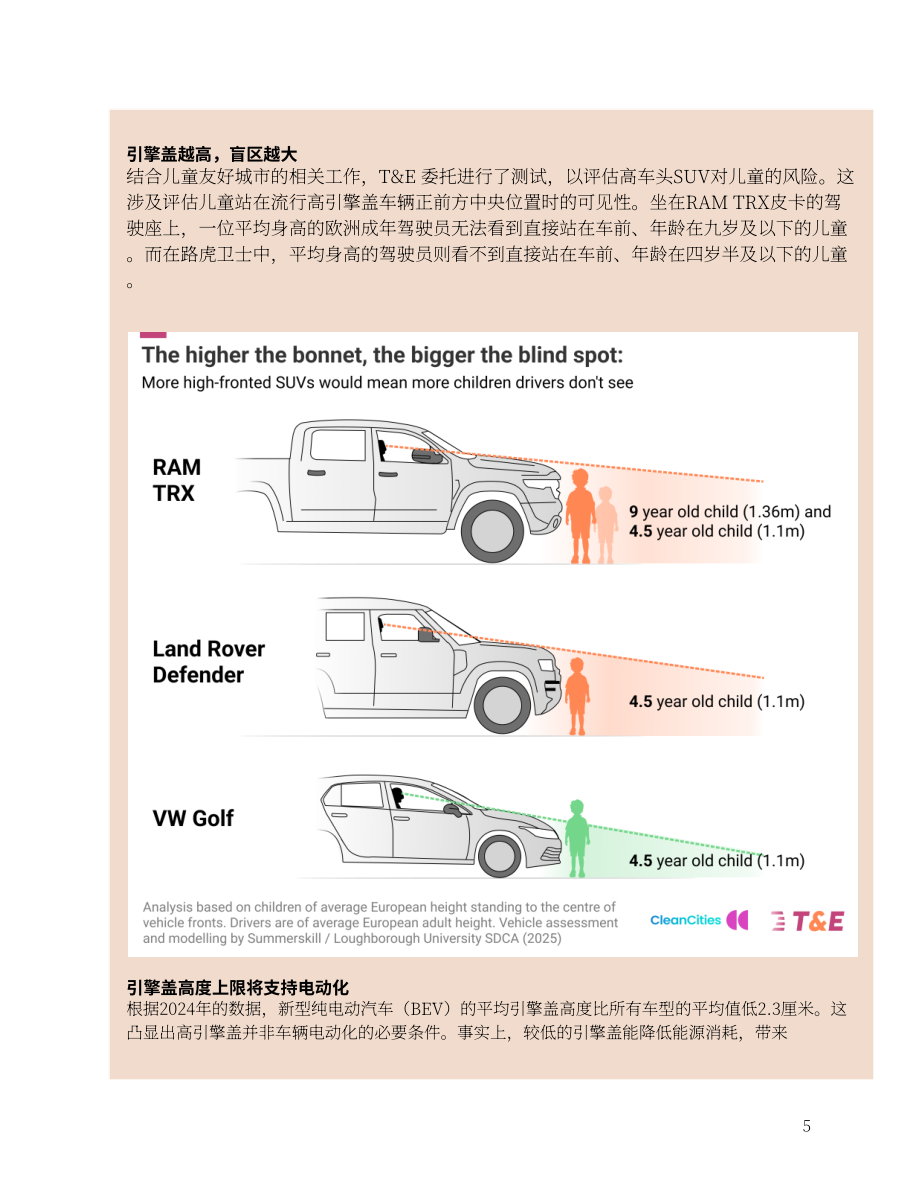 T&E：2025车头持续抬高：发动机盖高度攀升带来的安全隐患及限高政策建议报告（英文版）（37页）.pdf_第5页
