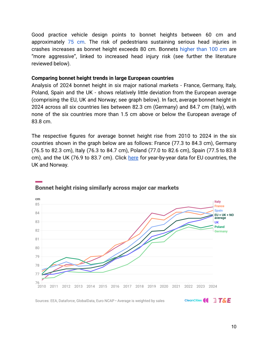 T&E：2025车头持续抬高：发动机盖高度攀升带来的安全隐患及限高政策建议报告（英文版）（37页）.pdf_第10页