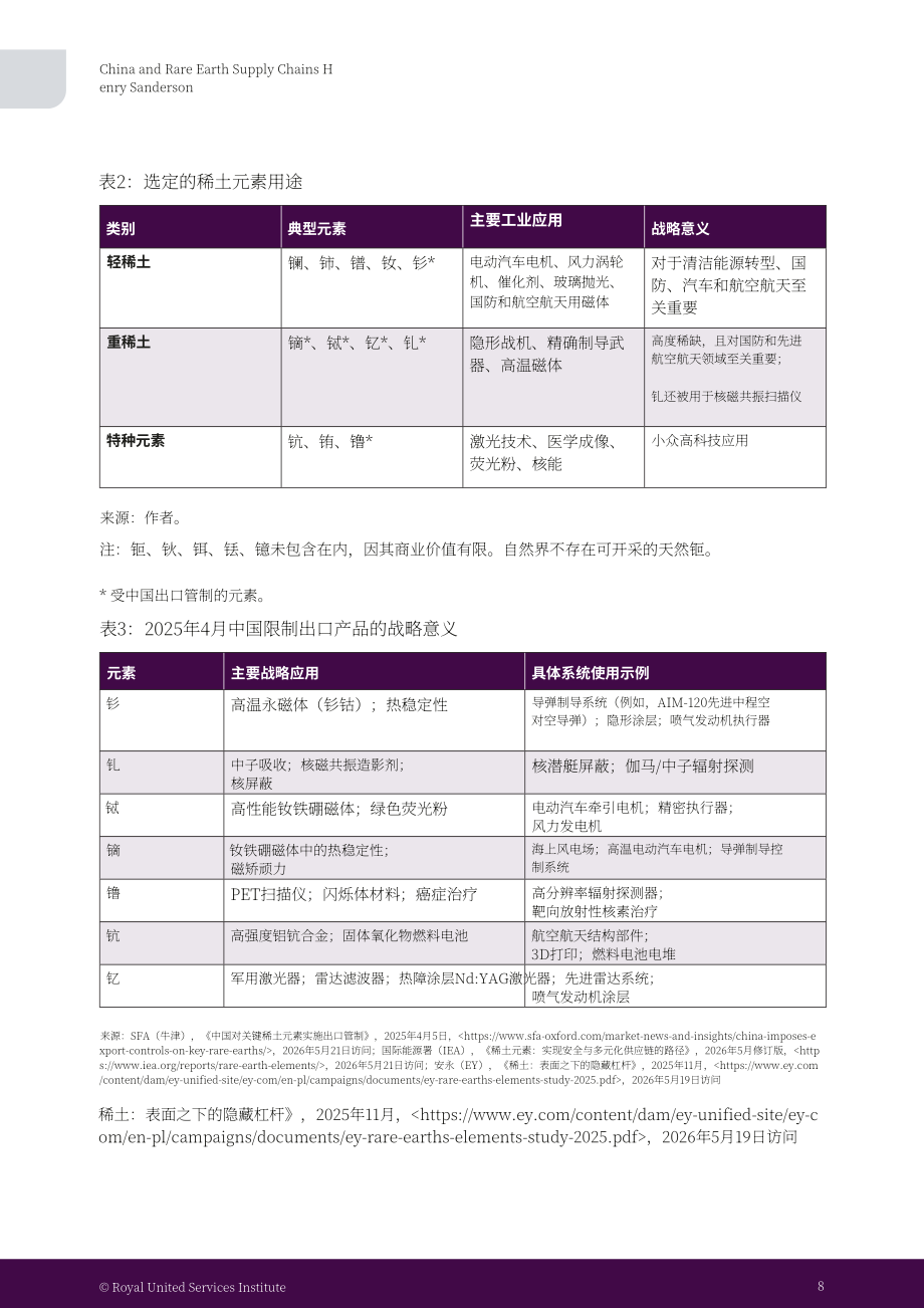 RUSI：2026中国与稀土供应链研究报告：出口管制、两用物项治理及英国供应链风险（英文版）（42页）.pdf_第12页