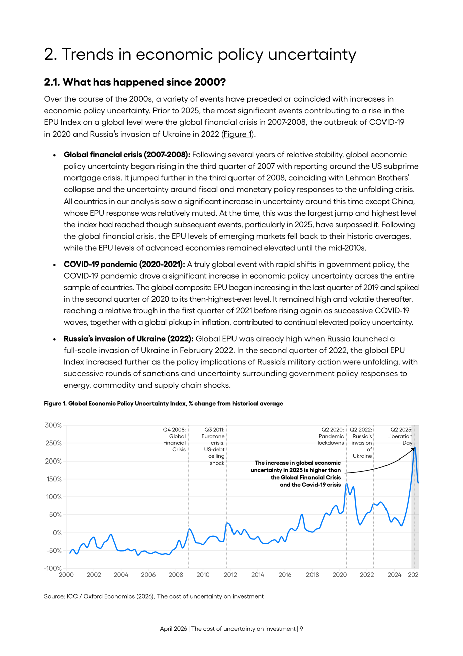 牛津经济研究院：2026不确定性带来的投资成本： 量化政策波动对全球经济投资的影响研究报告（英文版）（28页）.pdf_第9页