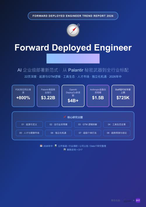 解数咨询 × D17：2026年FDE研究报告：AI 企业级部署新范式（22页）.pdf