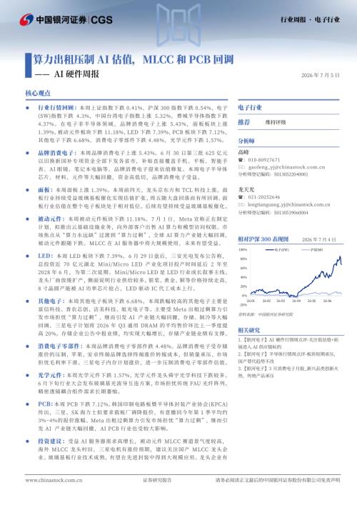 【中国银河】AI硬件周报：算力出租压制AI估值，MLCC和PCB回调-260705（12页）.pdf