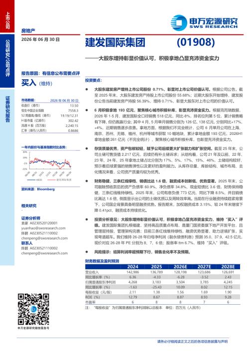 建发国际集团-1908.HK-港股公司研究报告：大股东增持彰显价值认可积极拿地凸显充沛资金实力-260630（3页）.pdf