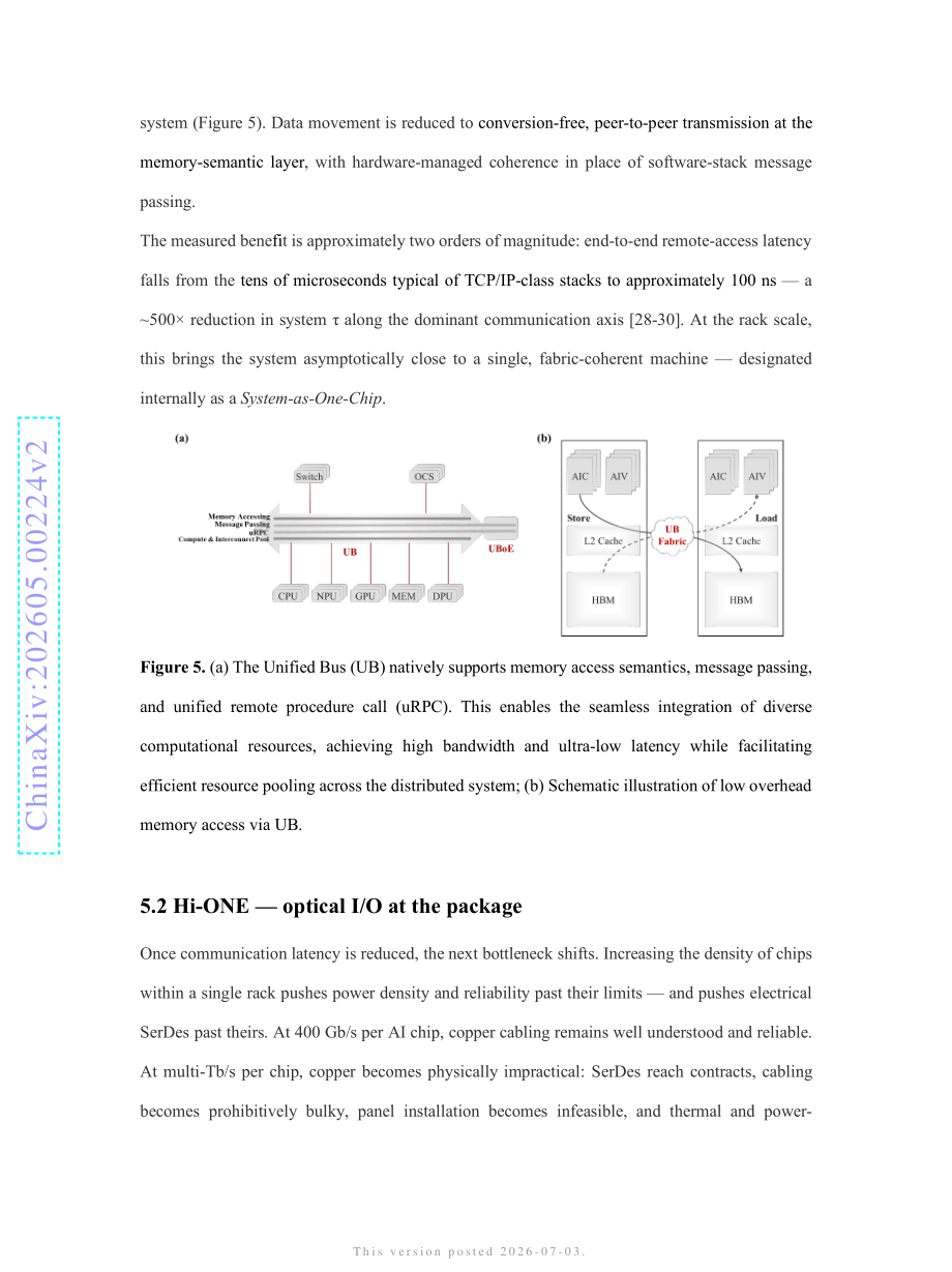 华为：2026韬定律v2版-多层电子系统的时间缩微理论（英文版）（23页）.pdf_第13页