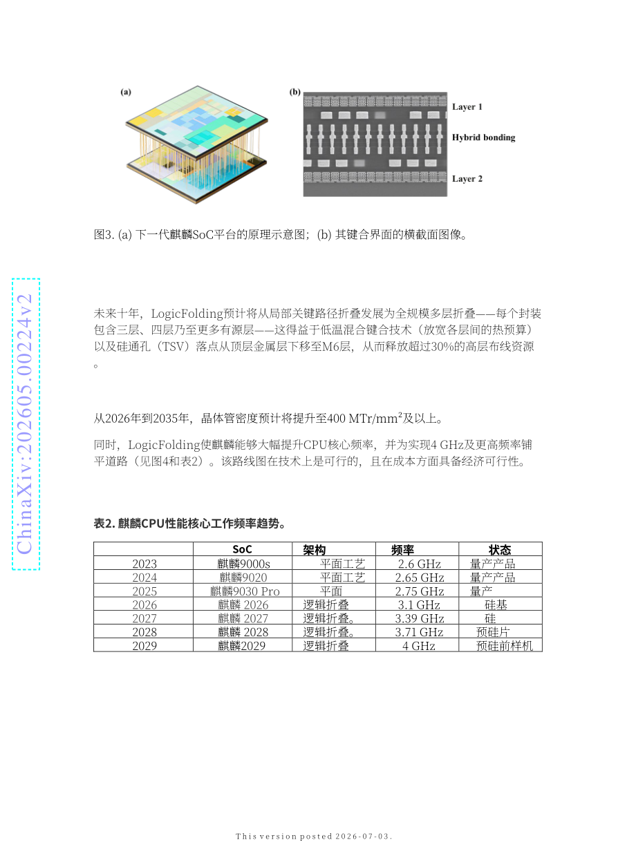 华为：2026韬定律v2版-多层电子系统的时间缩微理论（英文版）（23页）.pdf_第10页