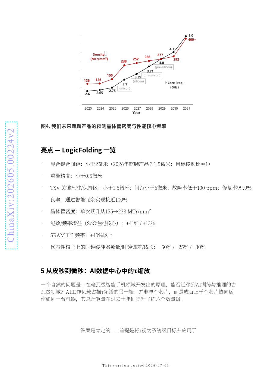 华为：2026韬定律v2版-多层电子系统的时间缩微理论（英文版）（23页）.pdf_第11页