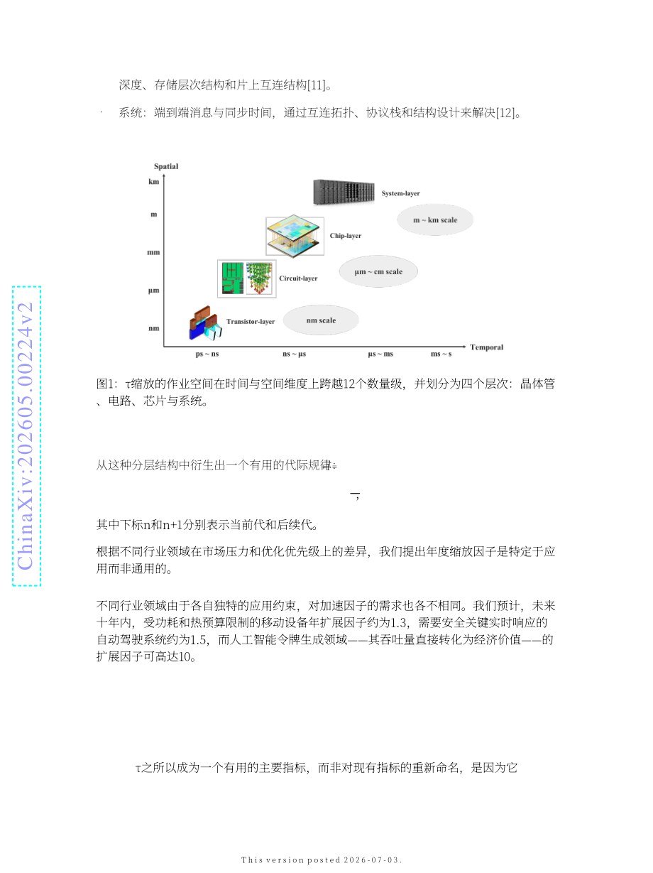华为：2026韬定律v2版-多层电子系统的时间缩微理论（英文版）（23页）.pdf_第5页