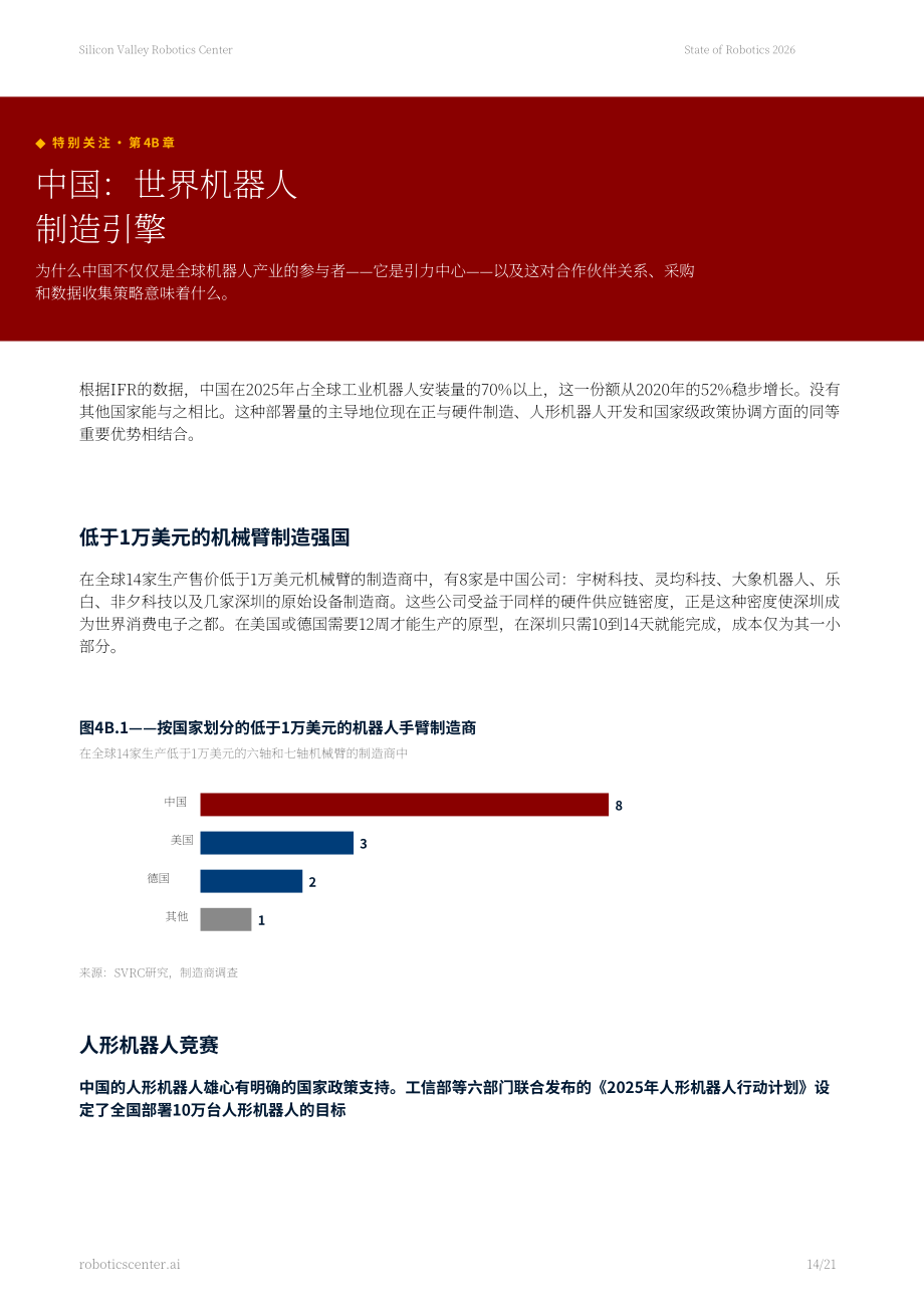 SVRC Research：2026年度机器人产业现状报告（英文版）（21页）.pdf_第14页