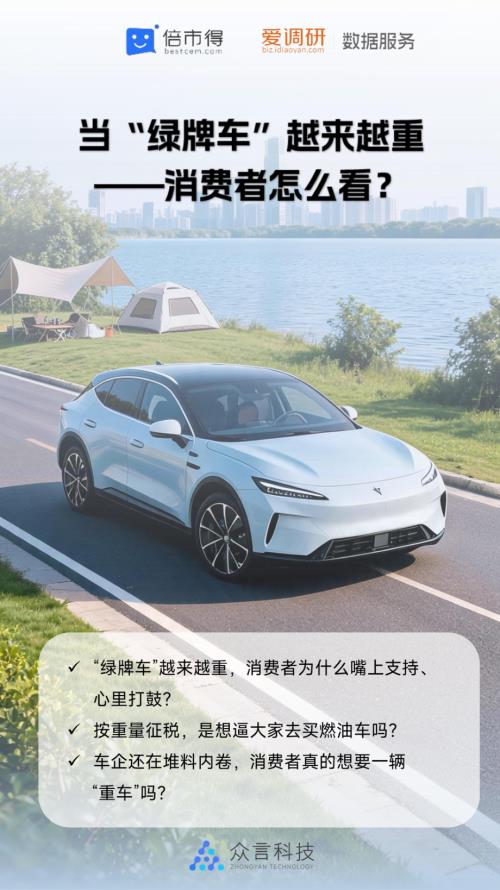 倍市得：2026新能源汽车车身增重现状及用户接受度调研报告（16页）.pdf