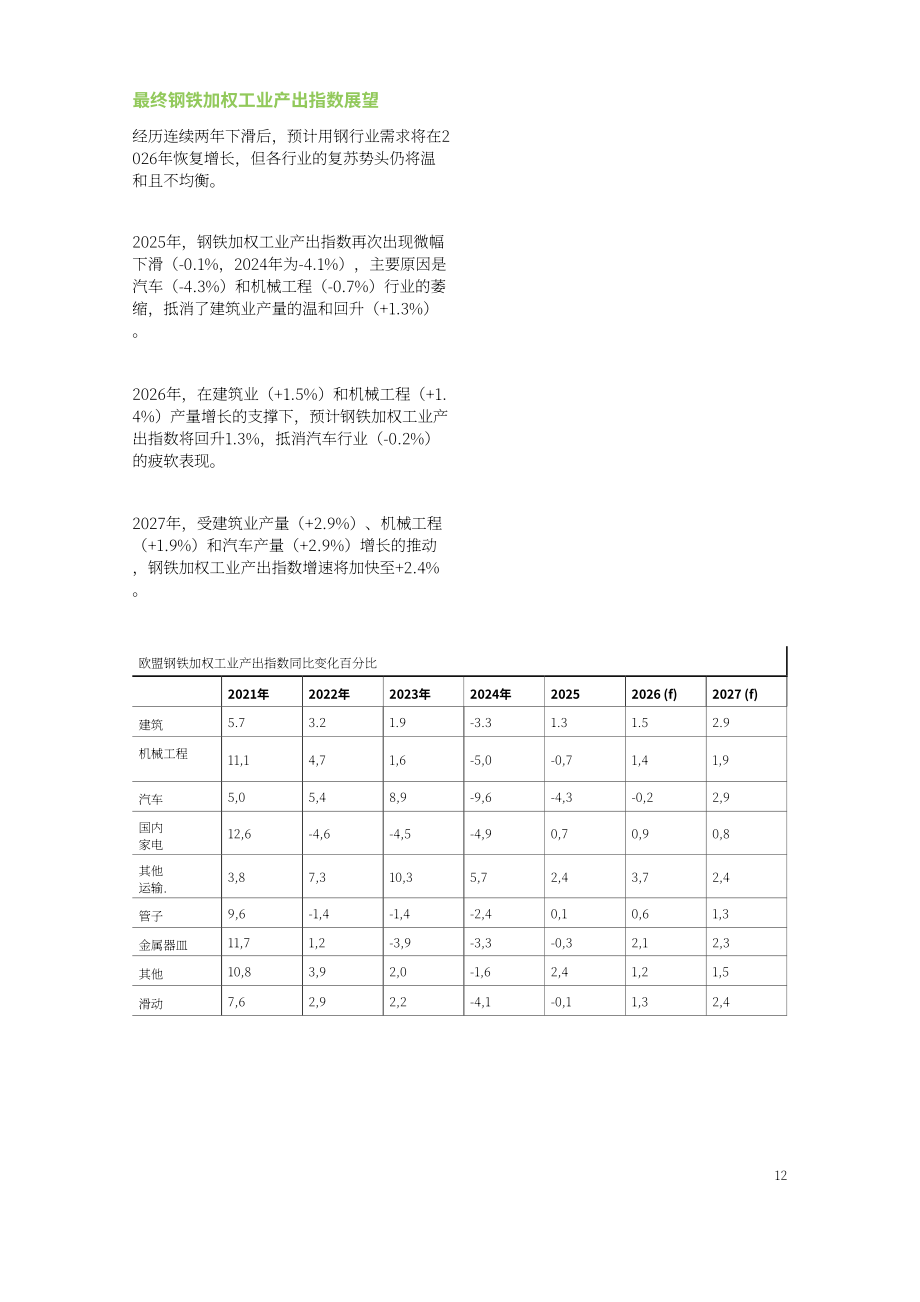 欧洲钢铁协会：2026-2027年第二季度欧洲经济和钢铁市场展望报告（英文版）（16页）.pdf_第12页