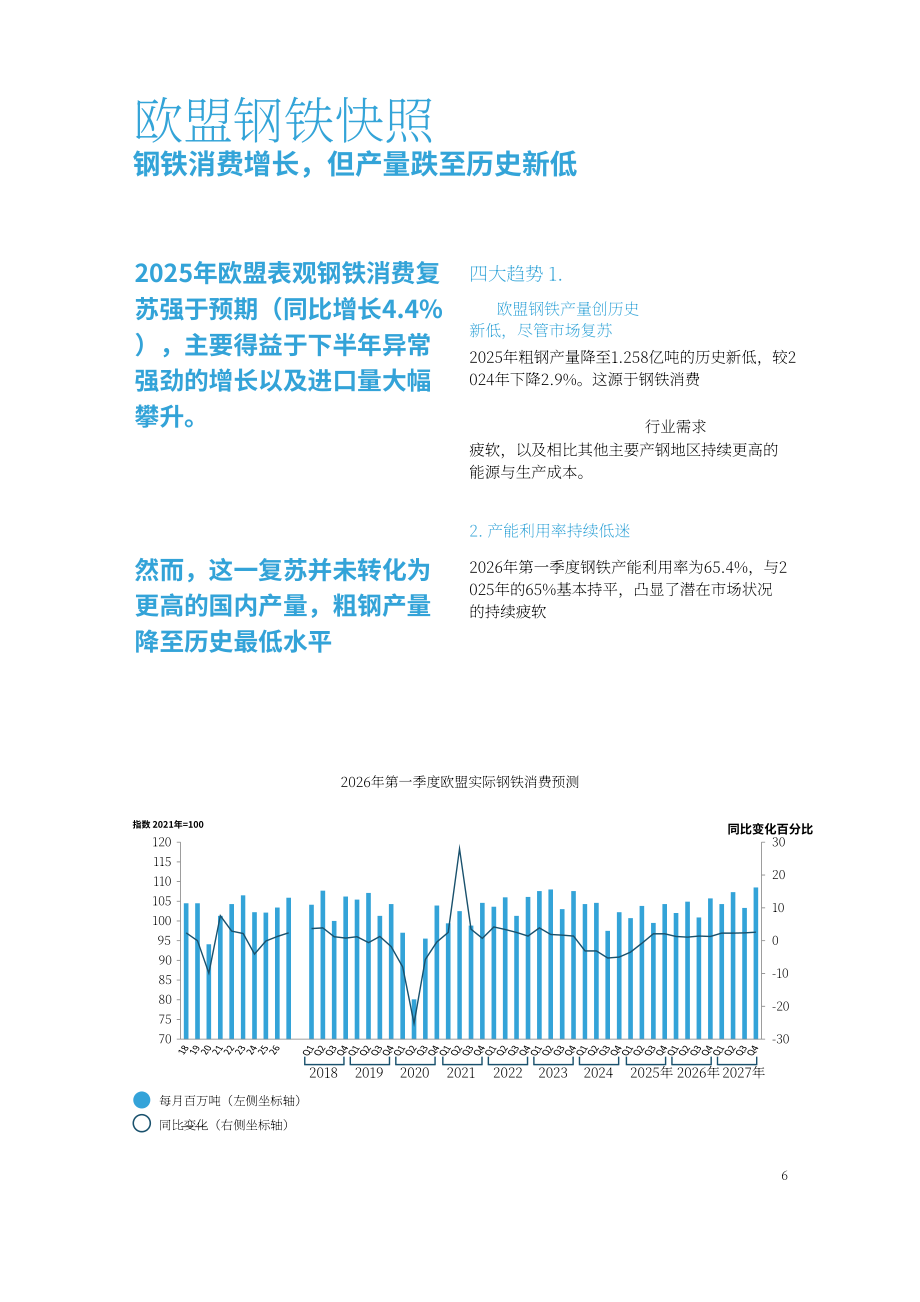 欧洲钢铁协会：2026-2027年第二季度欧洲经济和钢铁市场展望报告（英文版）（16页）.pdf_第6页