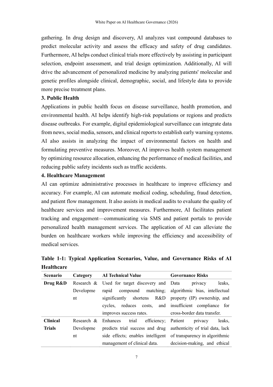 上海社会科学院：AI 医疗治理白皮书（2026）（英文版）（64页）.pdf_第10页