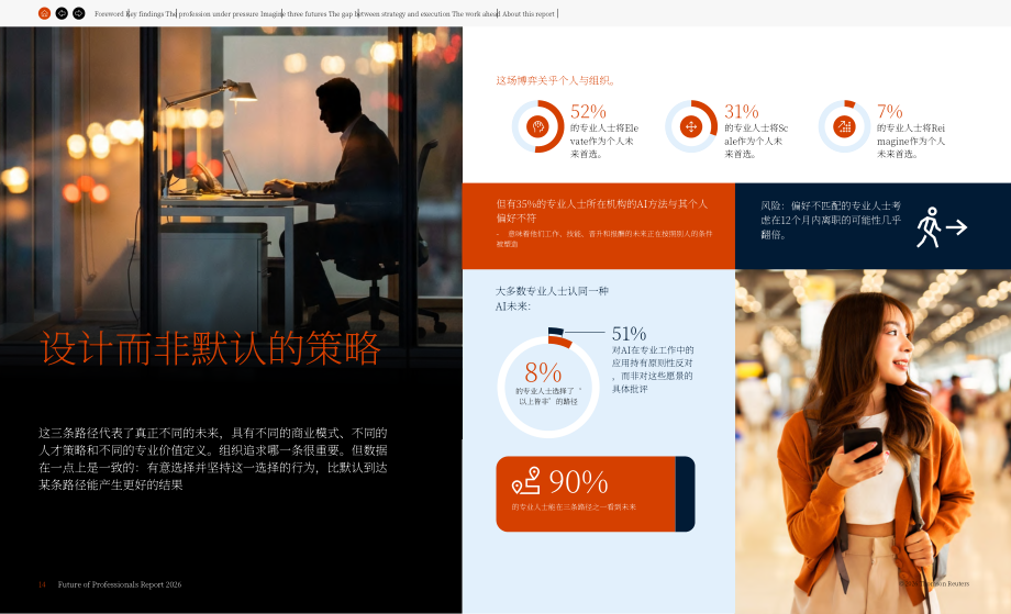 汤森路透：2026年专业人士前景报告：当 AI 战略⽌步于规划-专业⼈⼠⾯临的新压⼒（英文版）（24页）.pdf_第14页