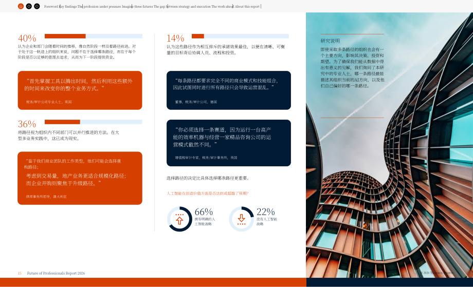 汤森路透：2026年专业人士前景报告：当 AI 战略⽌步于规划-专业⼈⼠⾯临的新压⼒（英文版）（24页）.pdf_第15页