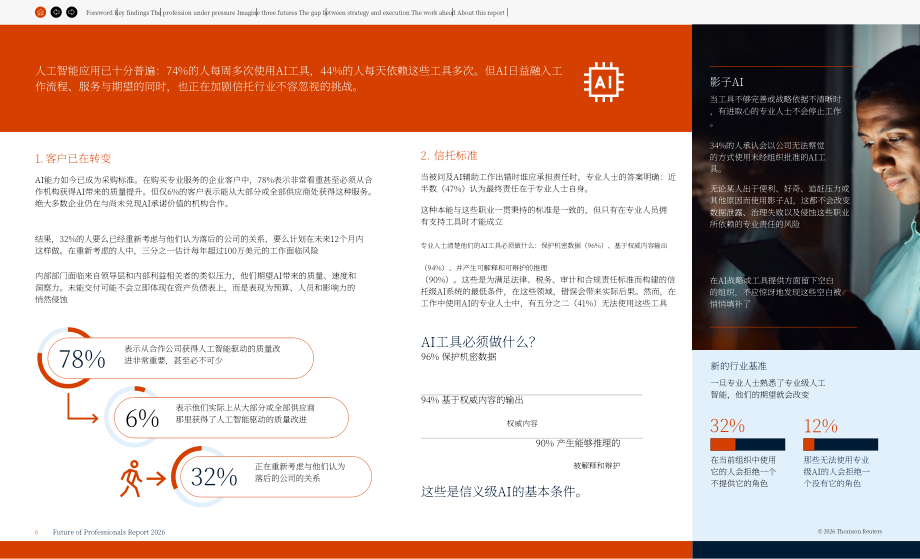 汤森路透：2026年专业人士前景报告：当 AI 战略⽌步于规划-专业⼈⼠⾯临的新压⼒（英文版）（24页）.pdf_第6页