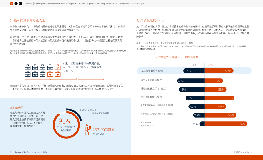 汤森路透：2026年专业人士前景报告：当 AI 战略⽌步于规划-专业⼈⼠⾯临的新压⼒（英文版）（24页）.pdf_第7页