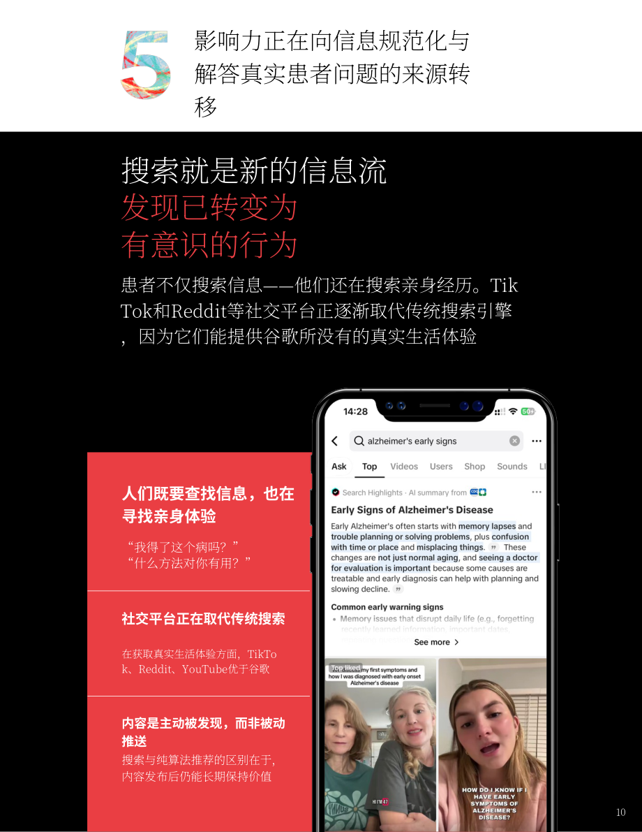 奥美（Ogilvy）：2026健康领域网红营销现状报告（英文版）（12页）.pdf_第10页