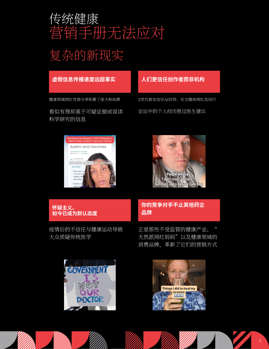奥美（Ogilvy）：2026健康领域网红营销现状报告（英文版）（12页）.pdf_第3页