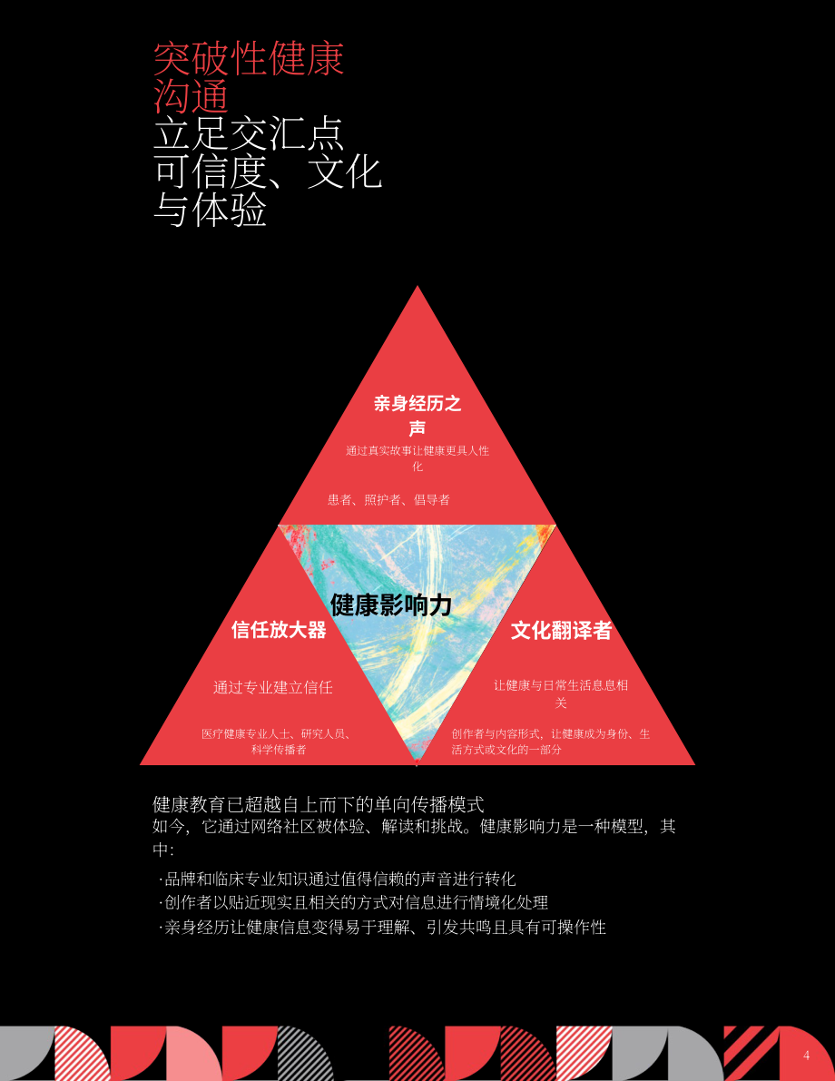 奥美（Ogilvy）：2026健康领域网红营销现状报告（英文版）（12页）.pdf_第4页