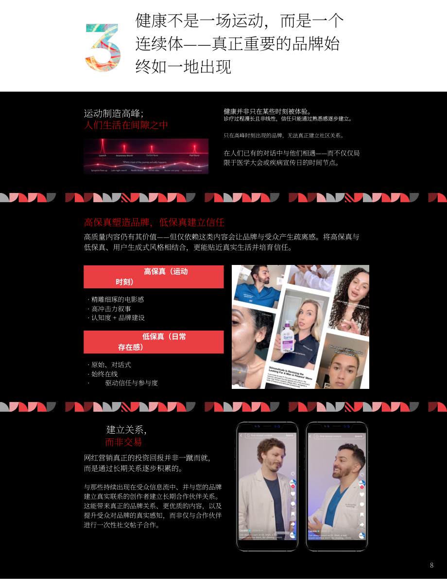 奥美（Ogilvy）：2026健康领域网红营销现状报告（英文版）（12页）.pdf_第8页