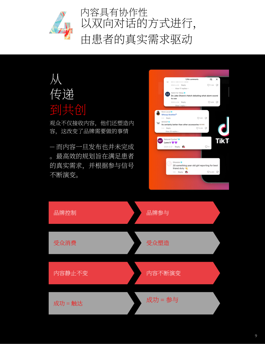奥美（Ogilvy）：2026健康领域网红营销现状报告（英文版）（12页）.pdf_第9页
