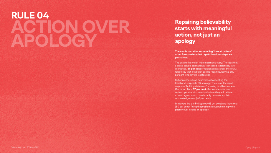奥美（Ogilvy）：2026年亚太地区可信度指数报告（英文版）（20页）.pdf_第14页
