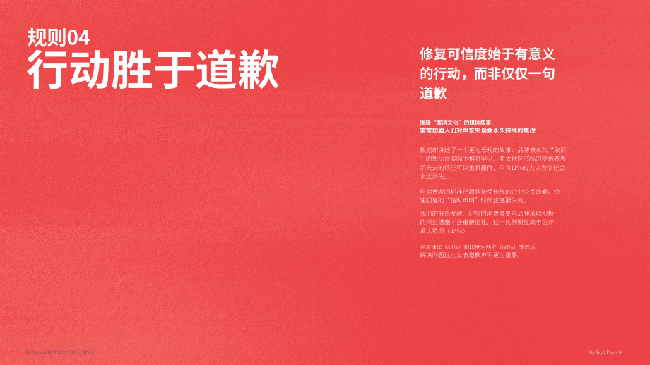 奥美（Ogilvy）：2026年亚太地区可信度指数报告（英文版）（20页）.pdf_第14页