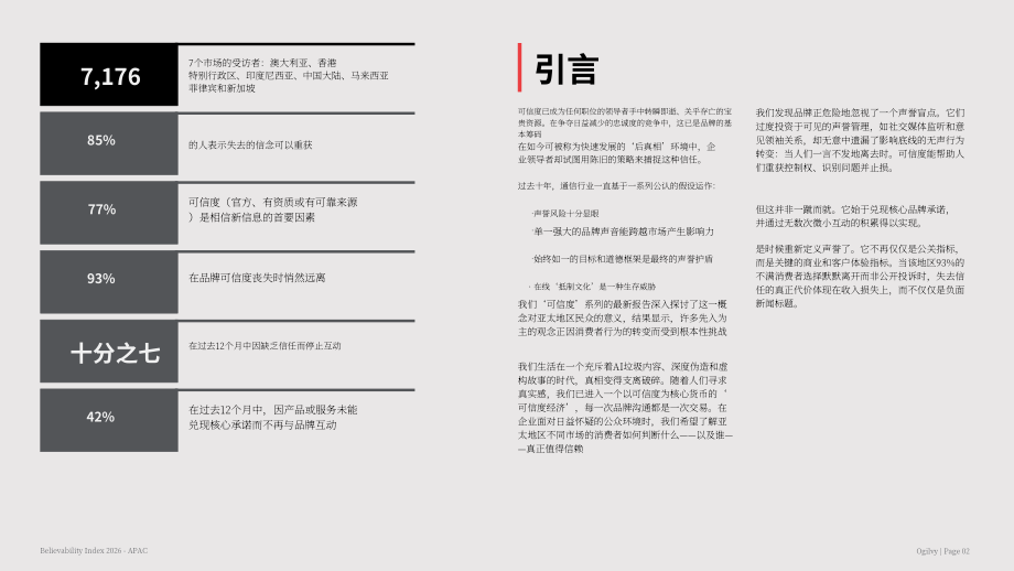 奥美（Ogilvy）：2026年亚太地区可信度指数报告（英文版）（20页）.pdf_第2页