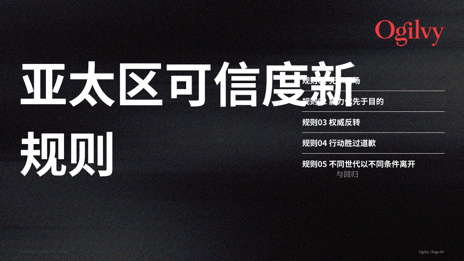 奥美（Ogilvy）：2026年亚太地区可信度指数报告（英文版）（20页）.pdf_第4页