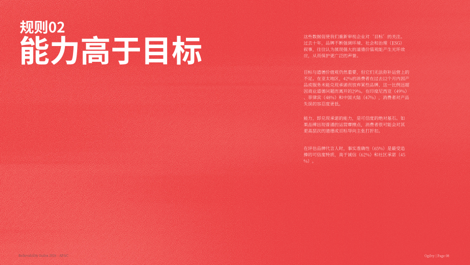 奥美（Ogilvy）：2026年亚太地区可信度指数报告（英文版）（20页）.pdf_第8页