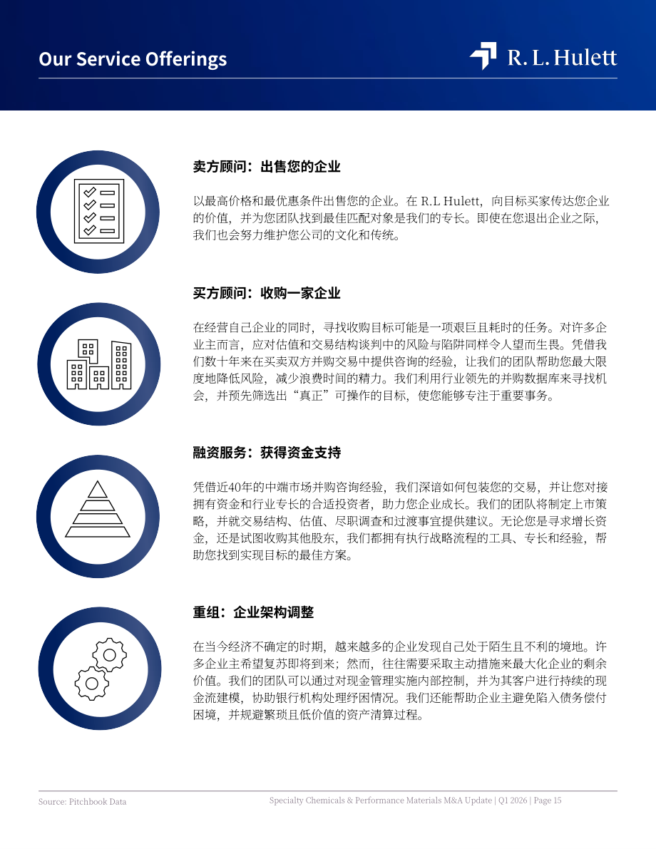 RL Hulett：2026年第一季度全球特种化学品与高性能材料行业并购市场研究报告（英文版）（22页）.pdf_第15页
