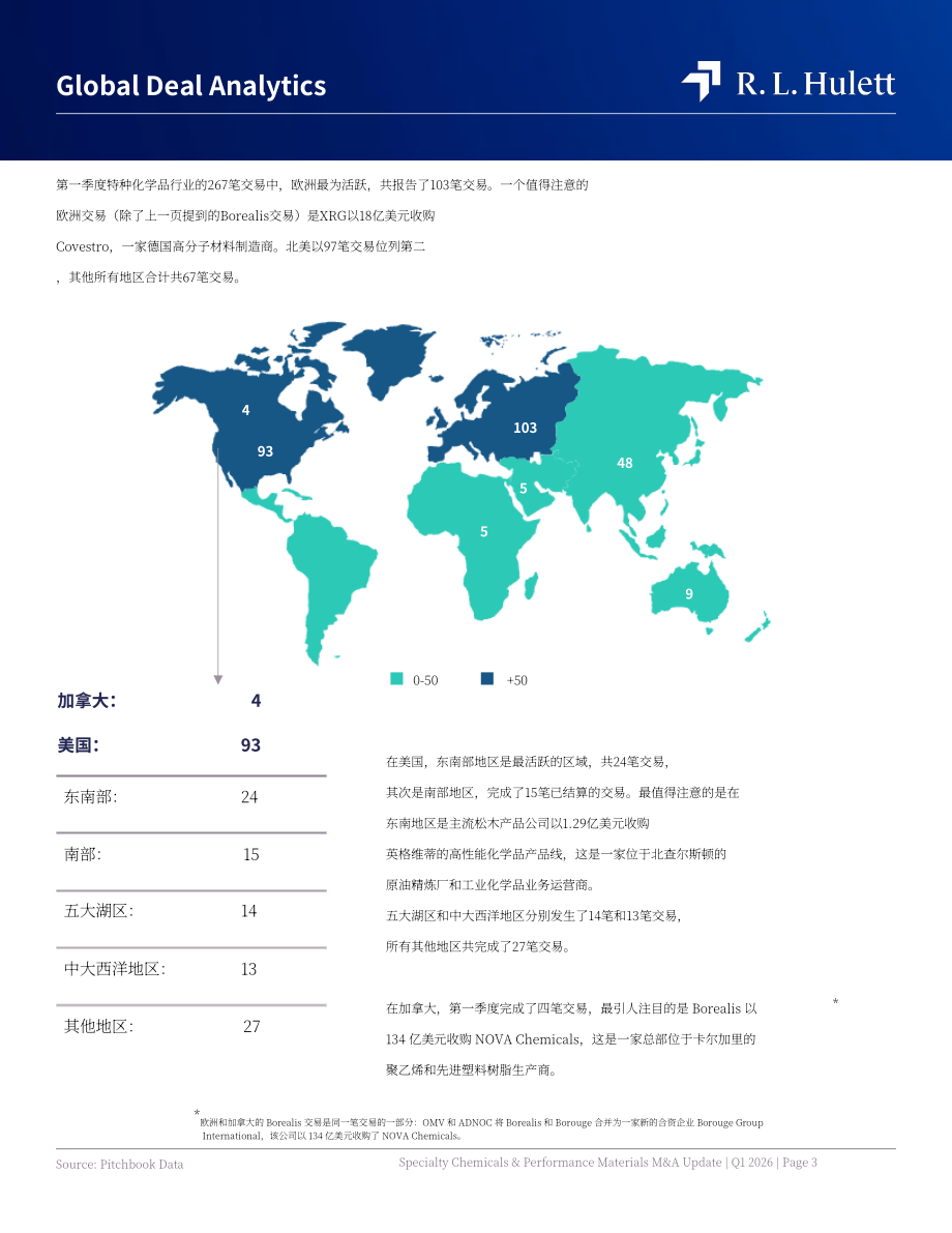 RL Hulett：2026年第一季度全球特种化学品与高性能材料行业并购市场研究报告（英文版）（22页）.pdf_第3页