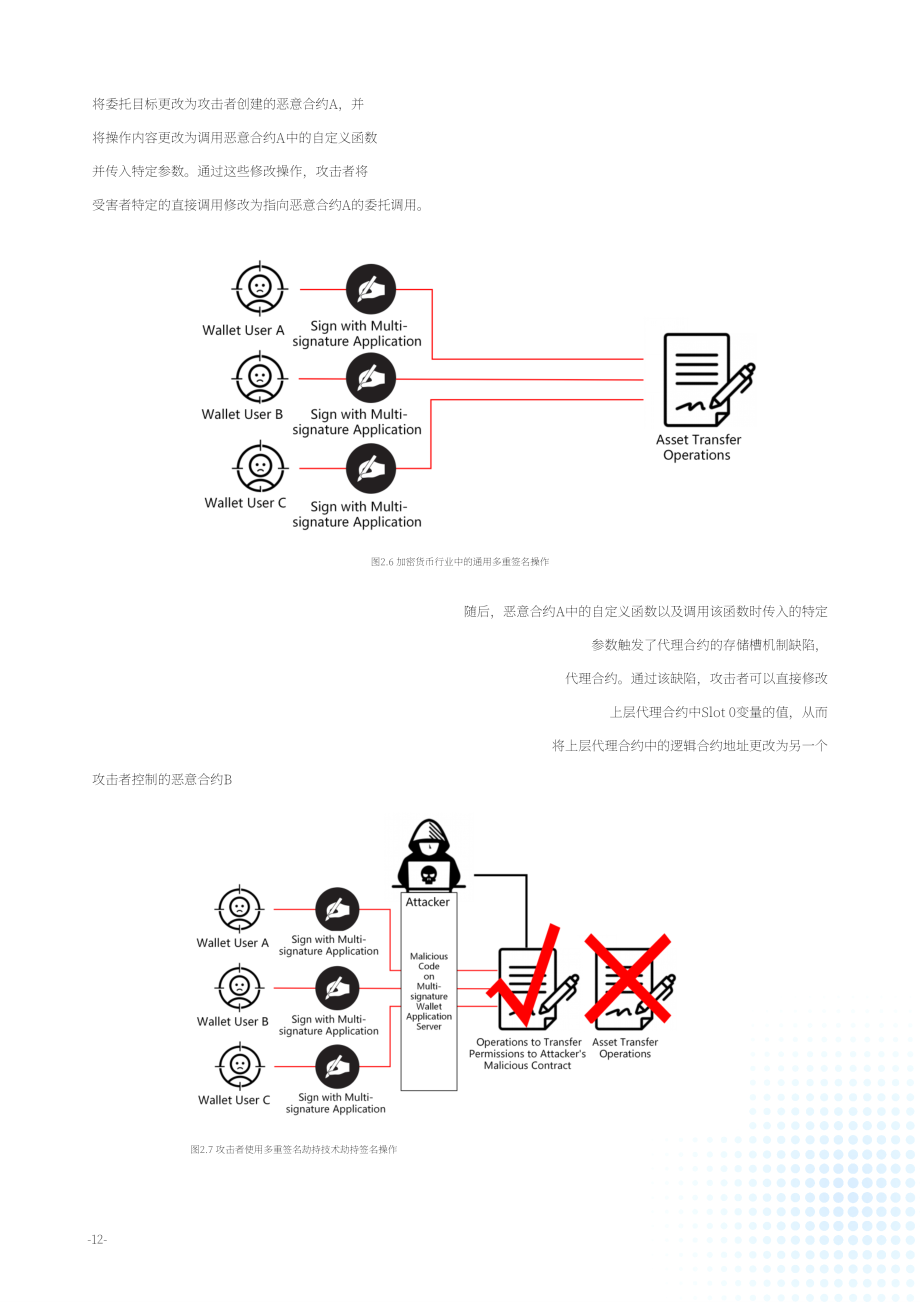 绿盟科技（NSFOCUS）：2025年度高级持续性威胁（APT）态势报告（英文版）（51页）.pdf_第15页