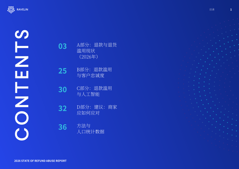 Ravelin：2026年恶意退款现状报告：恶意退款惯犯、用户忠诚度损耗与人工智能带来的影响（英文版）（38页）.pdf_第2页