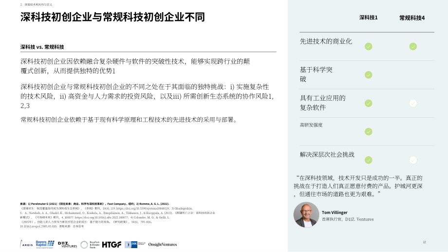 ARQIS：2026年全球深度科技产业报告：深度科技创业者是因共性凝聚 还是靠差异驱动发展？（英文版）（111页）.pdf_第12页
