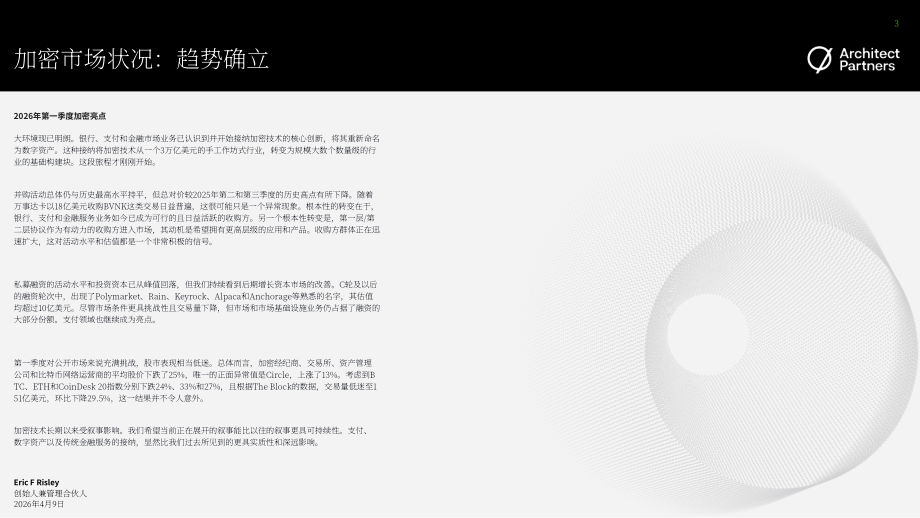 Architect Partners：2026年第一季度加密货币行业并购与融资报告（英文版）（20页）.pdf_第3页