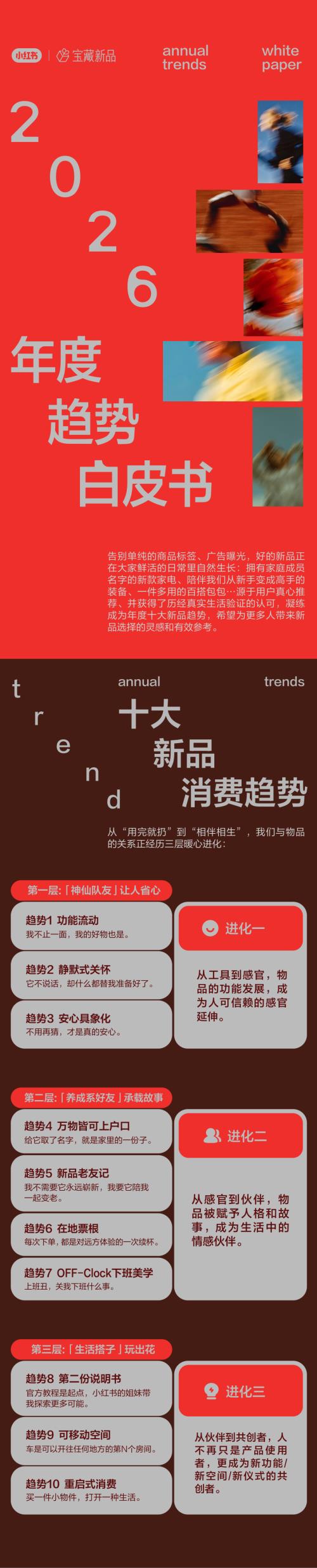 凯度&小红书：2026宝藏新品年度趋势白皮书（11页）.pdf