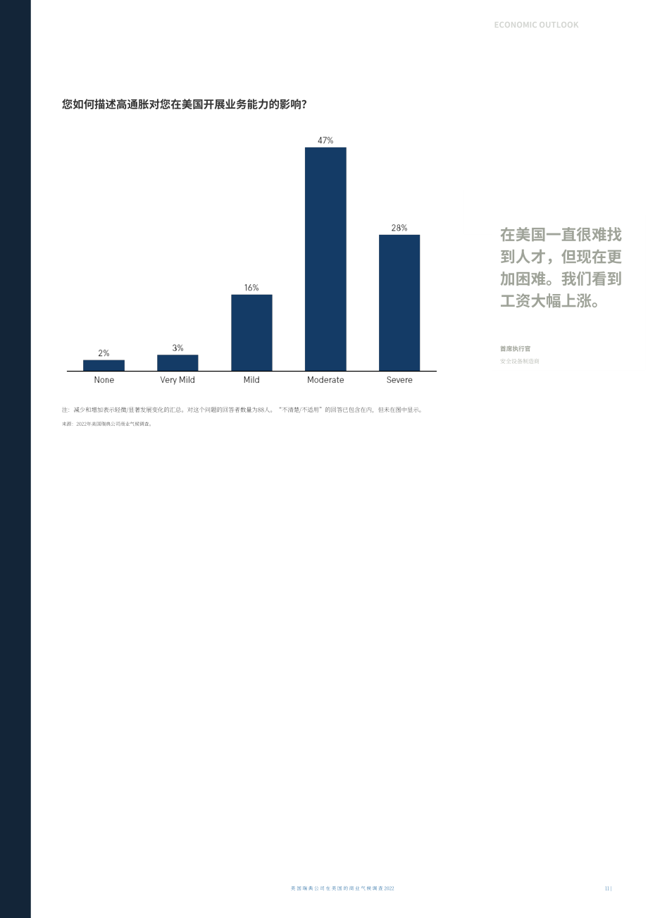 Team Sweden：2022年美国商业环境调查报告（英文版）（29页）.pdf_第11页