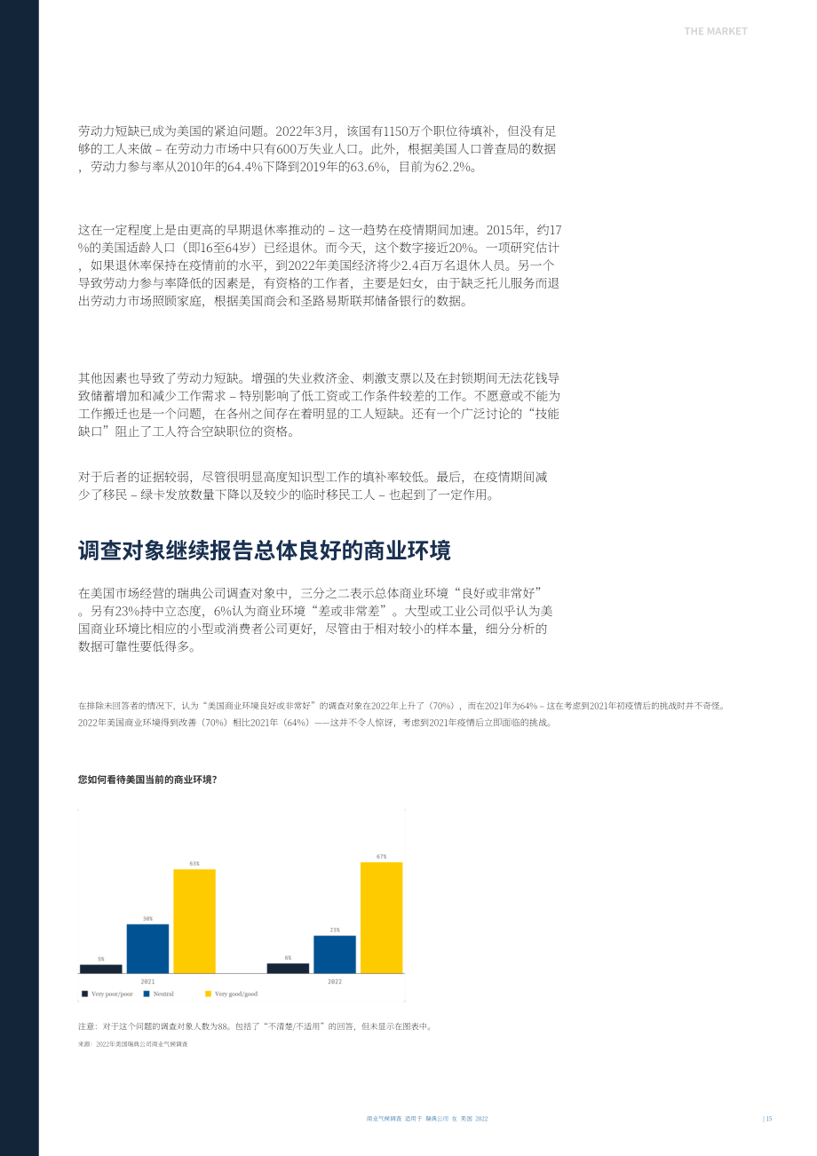 Team Sweden：2022年美国商业环境调查报告（英文版）（29页）.pdf_第15页