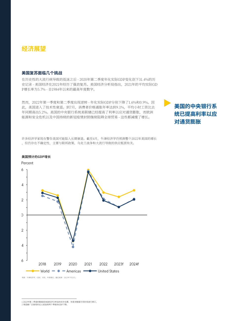 Team Sweden：2022年美国商业环境调查报告（英文版）（29页）.pdf_第7页